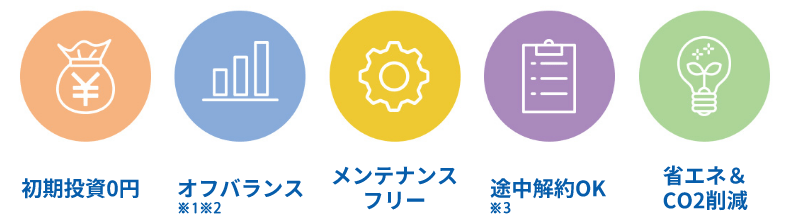 株式会社日本アクセス ＜３施設 ＞