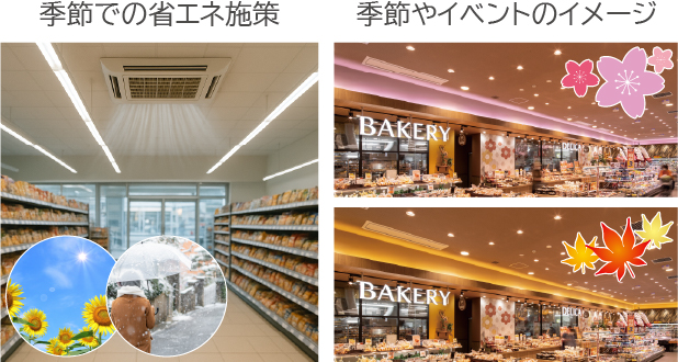 照明を変えるだけで省エネに お店全体の印象も変化