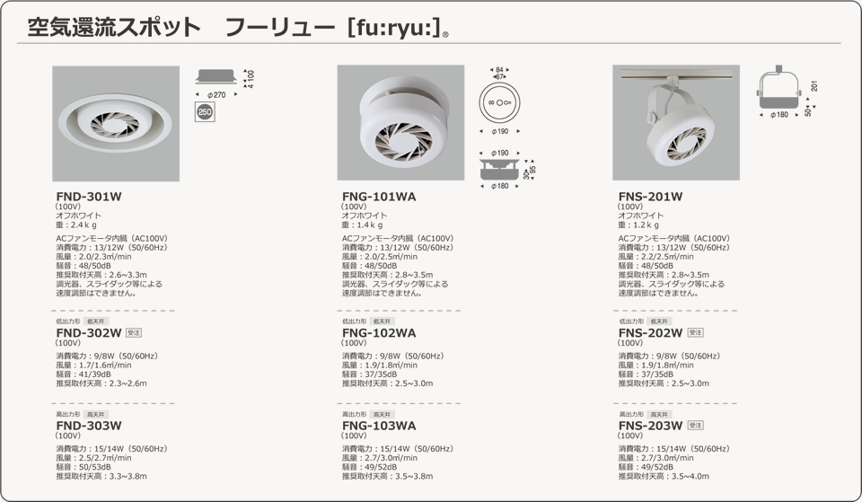 空気環流器 | 流通店舗ソリューション | 業種別ソリューション | イーシームズ株式会社